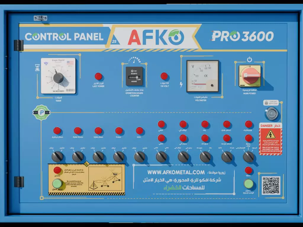 High Quality Control Panels by AFKO