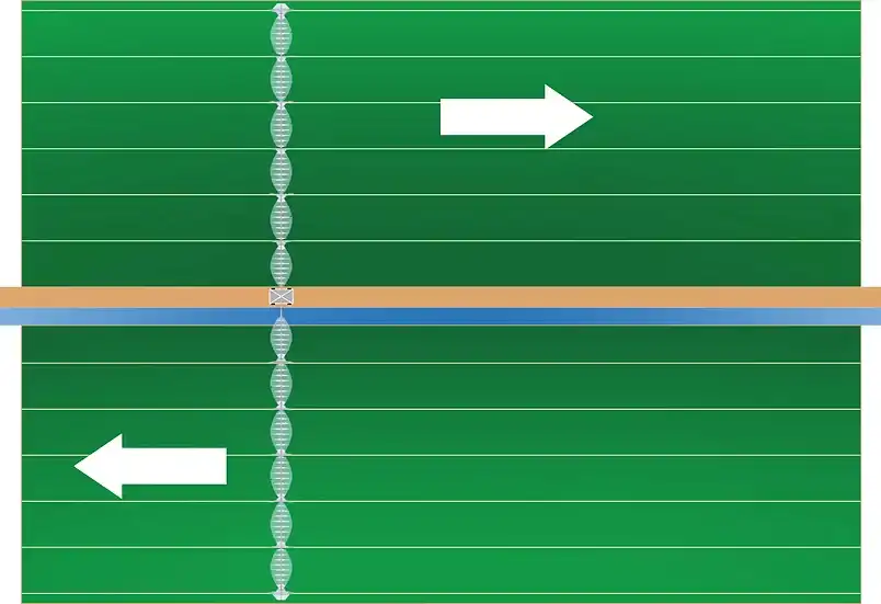 Ditch Feed Water Delivery