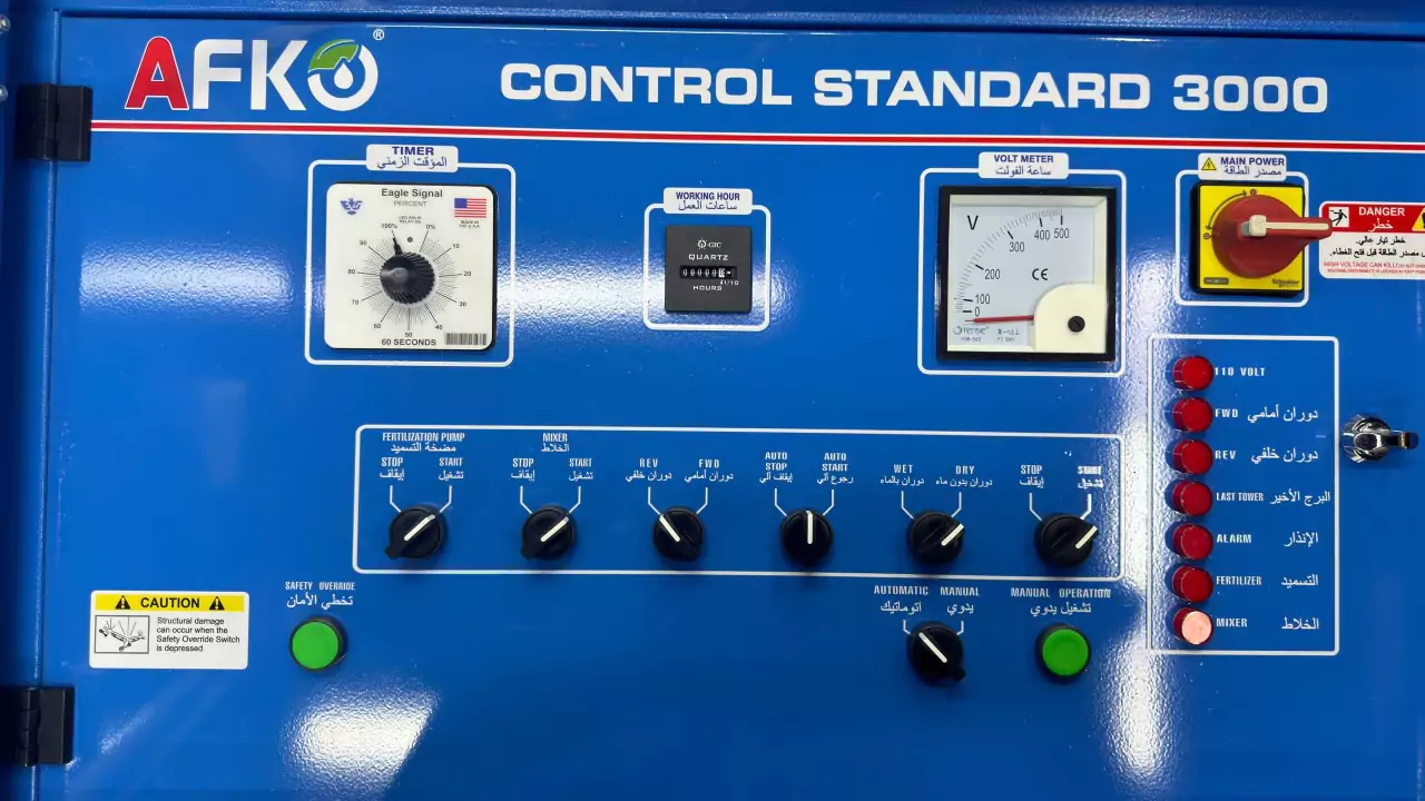Control Panels