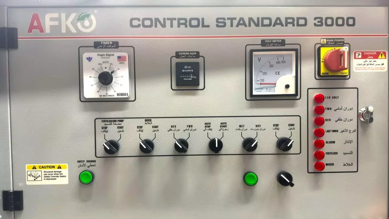 Control Panels